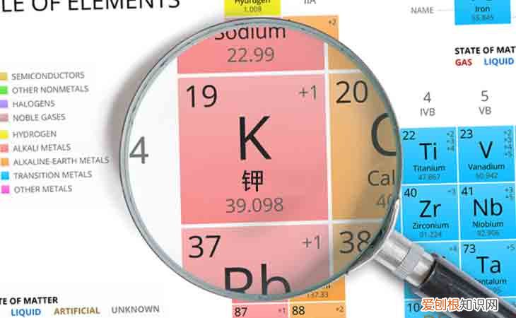 吃降压药有可能导致缺钾 身体缺钾8大征兆