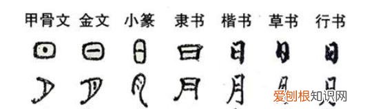 汉字的来历起源是怎样的 中国汉字演变过程时间排序