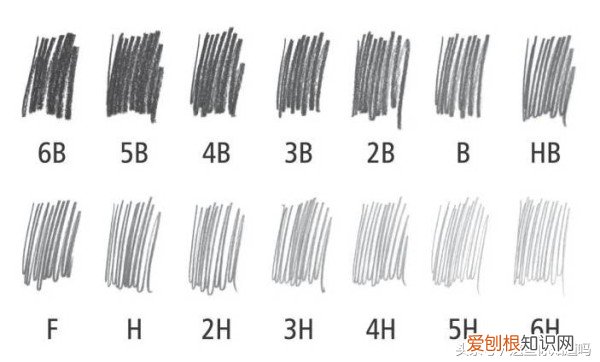 2B的“H和B”是什么意思? 2b铅笔和hb铅笔有什么区别