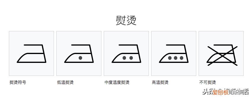 衣服洗涤标志大全，先收藏了! 衣服上的洗涤标志是什么意思