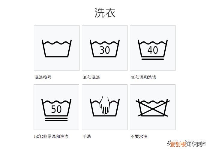 衣服洗涤标志大全，先收藏了! 衣服上的洗涤标志是什么意思