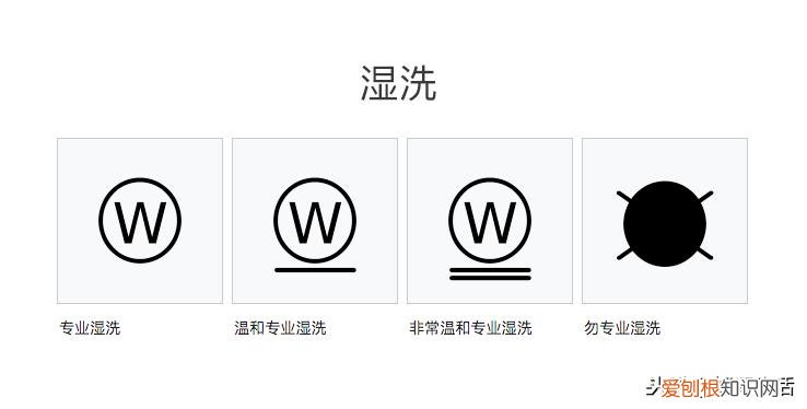 衣服洗涤标志大全，先收藏了! 衣服上的洗涤标志是什么意思