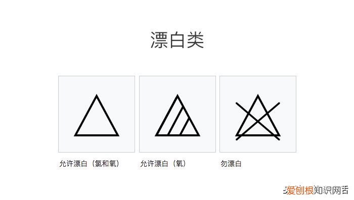 衣服洗涤标志大全，先收藏了! 衣服上的洗涤标志是什么意思