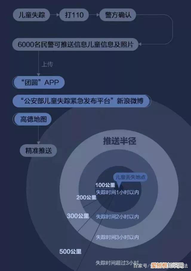 梅姨为什么偷小孩