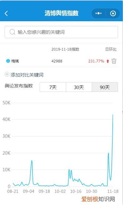 梅姨为什么偷小孩