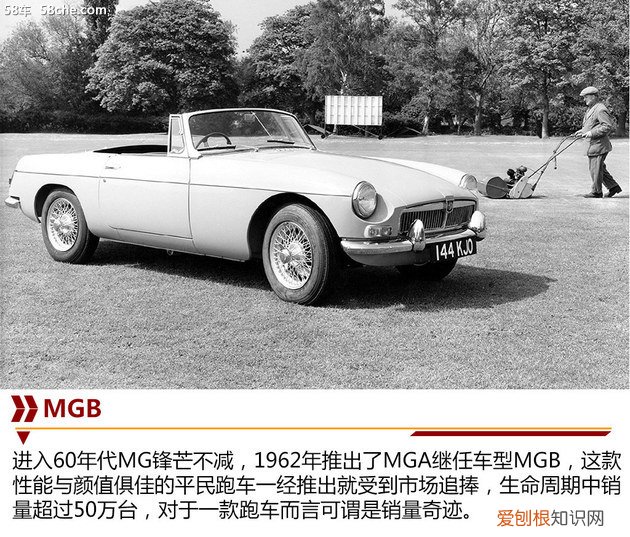 名爵MG品牌历史浅析 MG是什么牌子的汽车