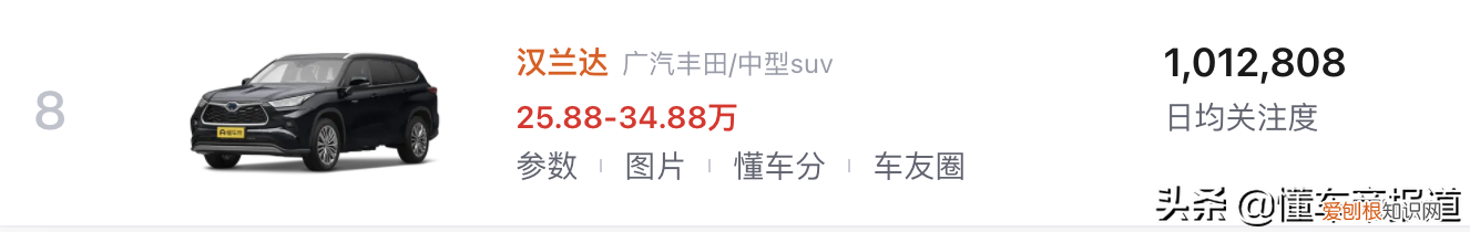 SUV热门榜前十名都有谁？ 油电混合汽车排行榜前十名品牌