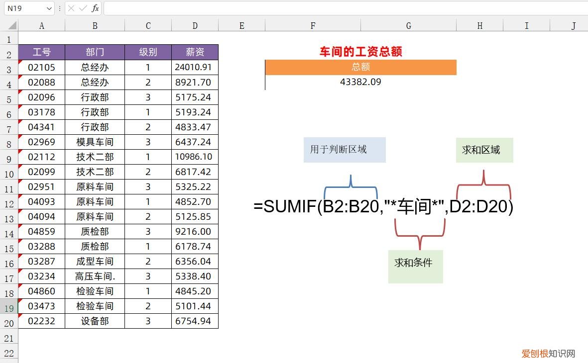 教你sumif函数用法提高工作效率 sumif函数的使用方法