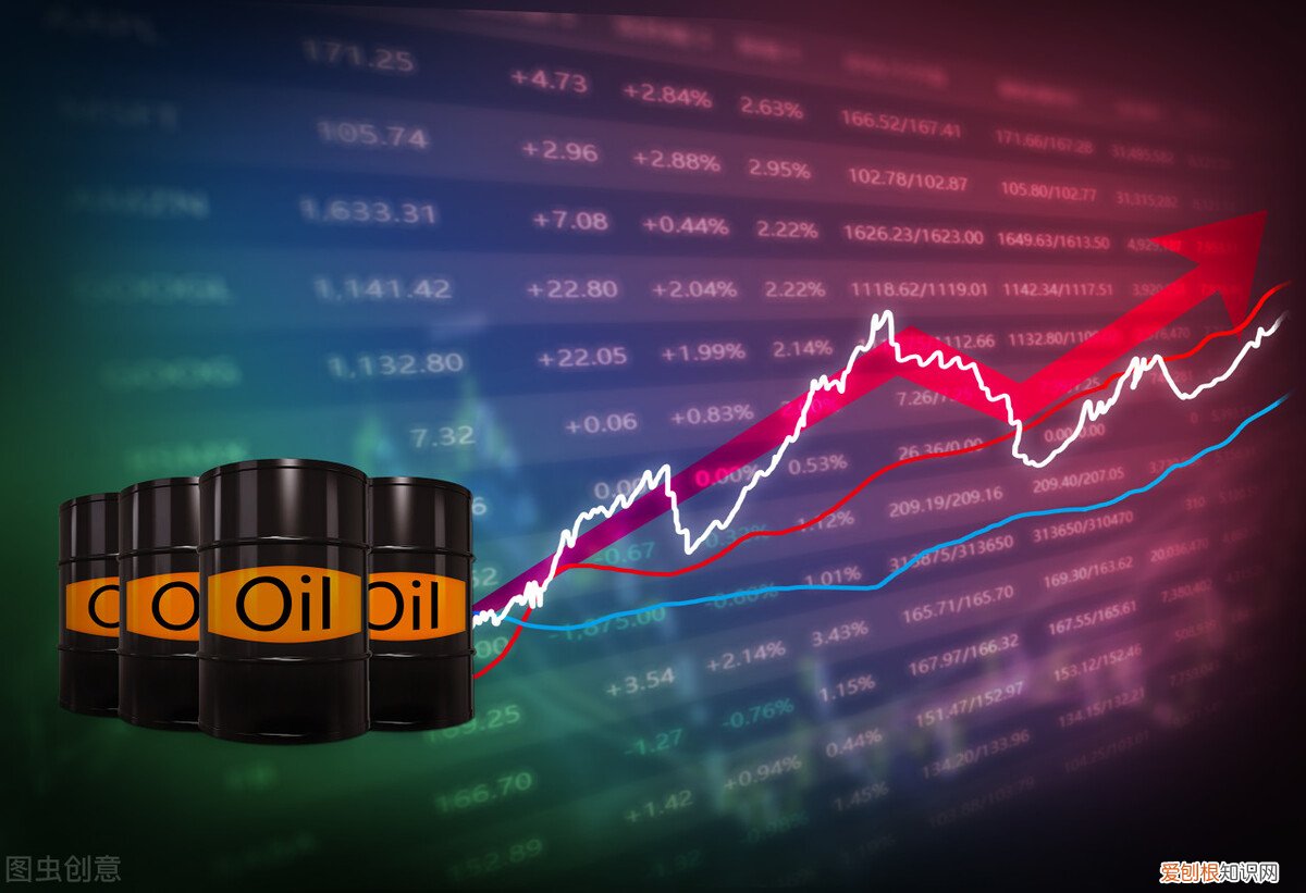 未来的油价会涨到10元以上吗? 油价为什么上涨这么快