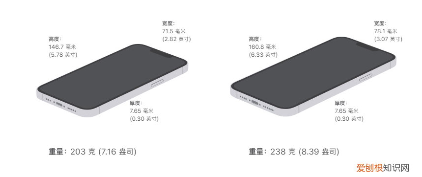 13ProMax降价，最低7349元 苹果13promax价格