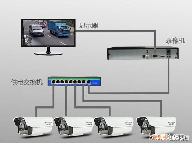 监控摄像头怎么安装？超简单，一步教你轻松学会