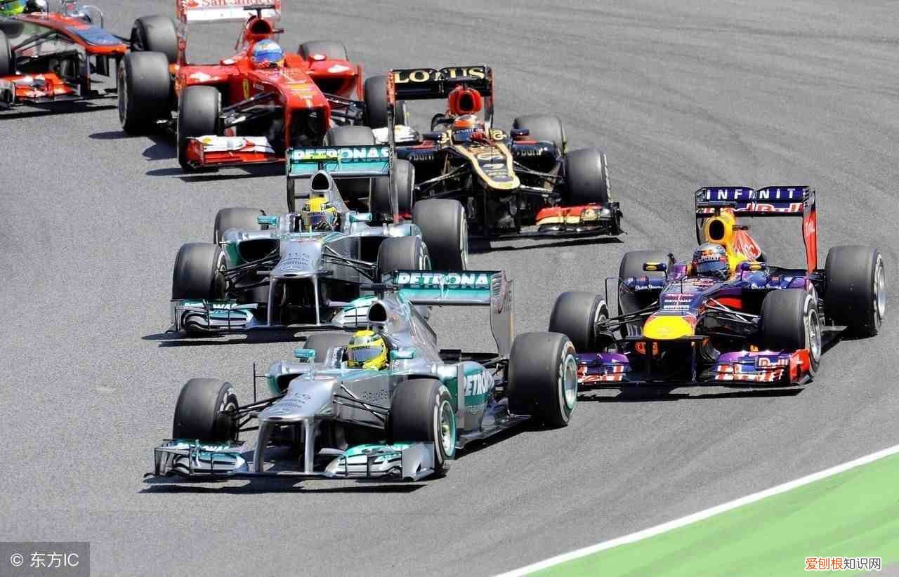 排量到底代表着什么？ 排量是什么意思