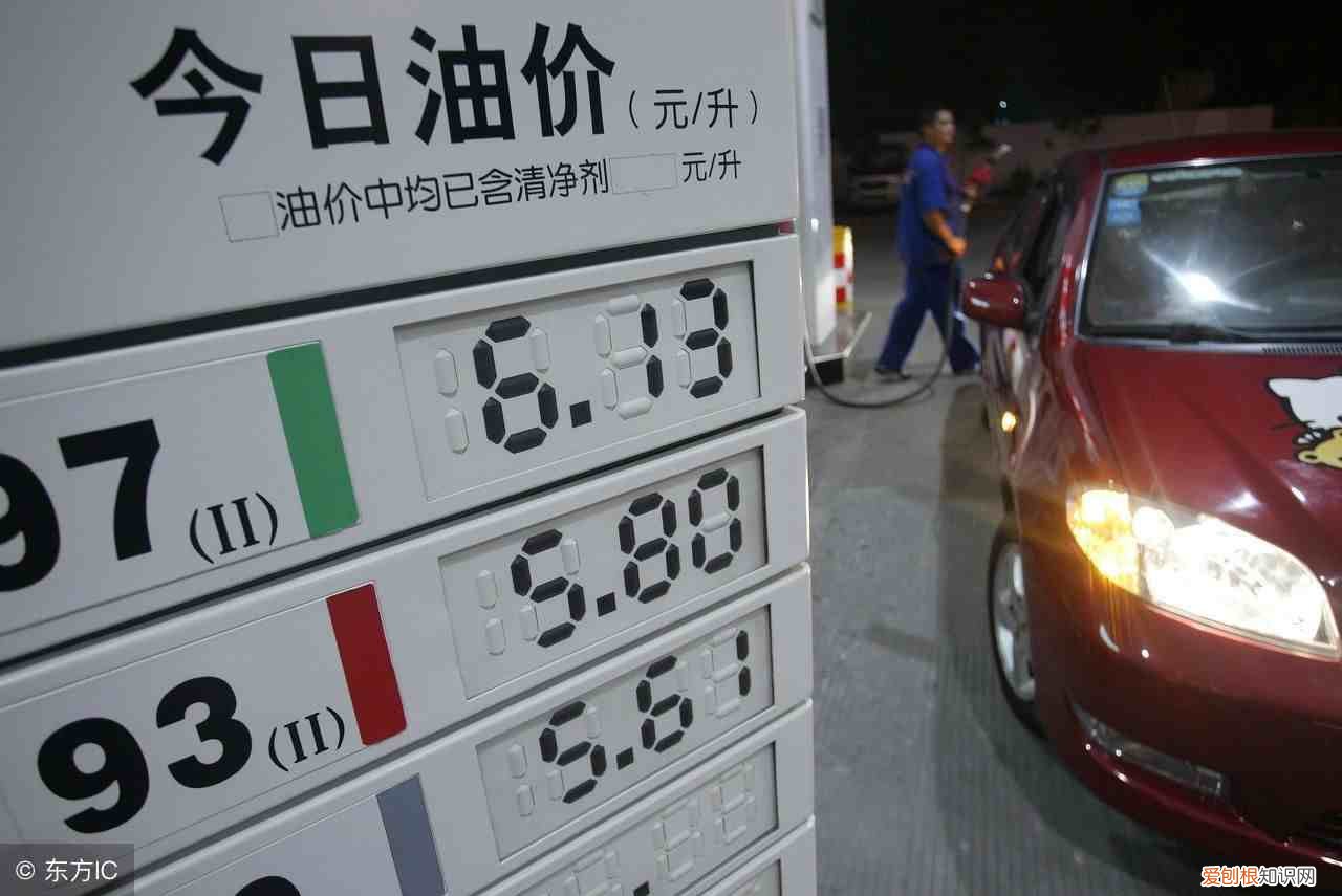 排量到底代表着什么？ 排量是什么意思