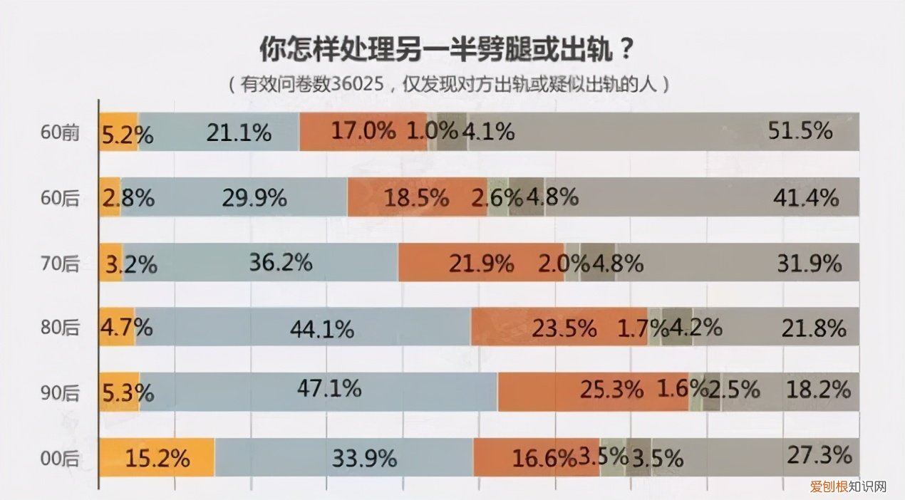 结婚6年被曝6次出轨 佟丽娅现在的老公是谁啊