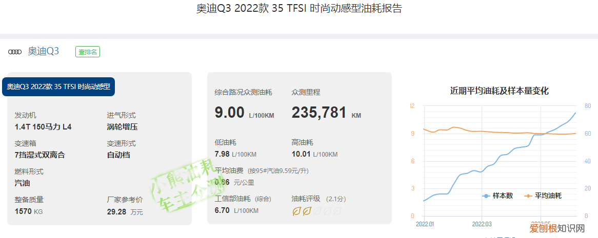 落地24万,奥迪Q3值得买吗 奥迪q3新款价格2022款多少钱
