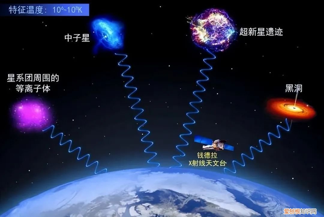 中国天眼发现外星人真的假的？外星人真的存在吗