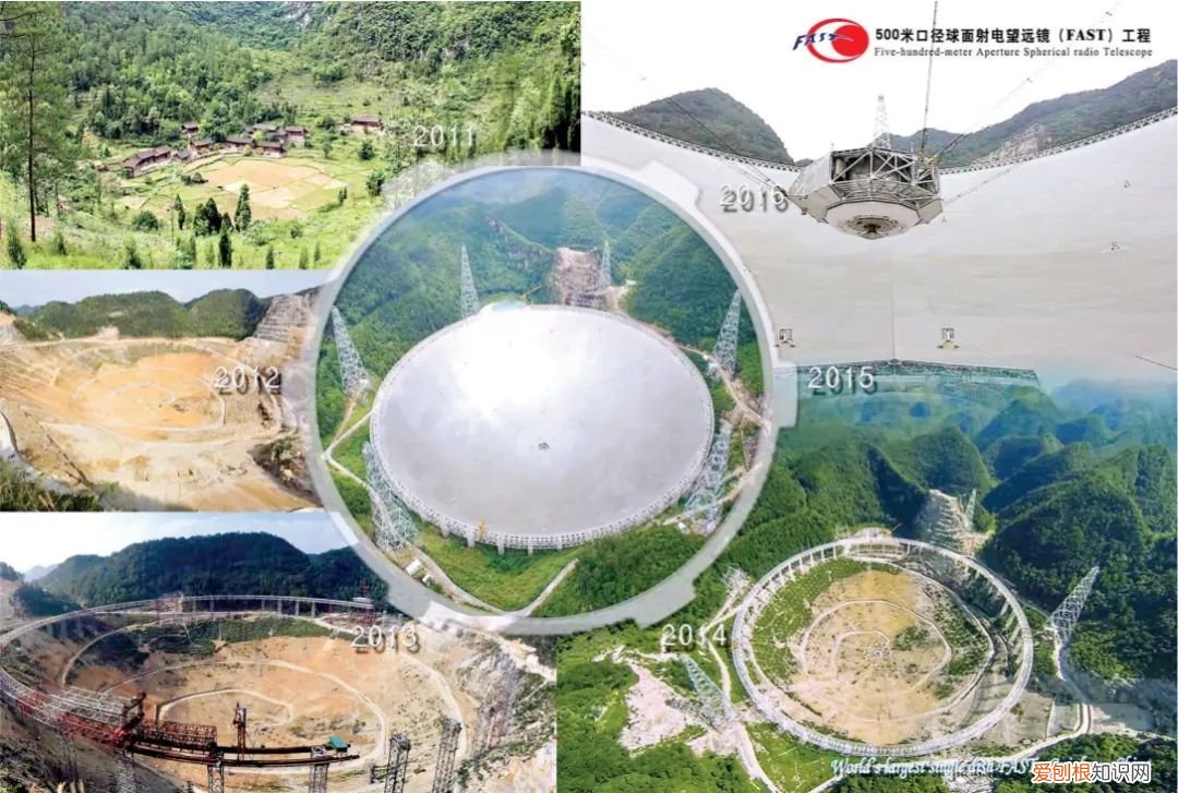 中国天眼发现外星人真的假的？外星人真的存在吗