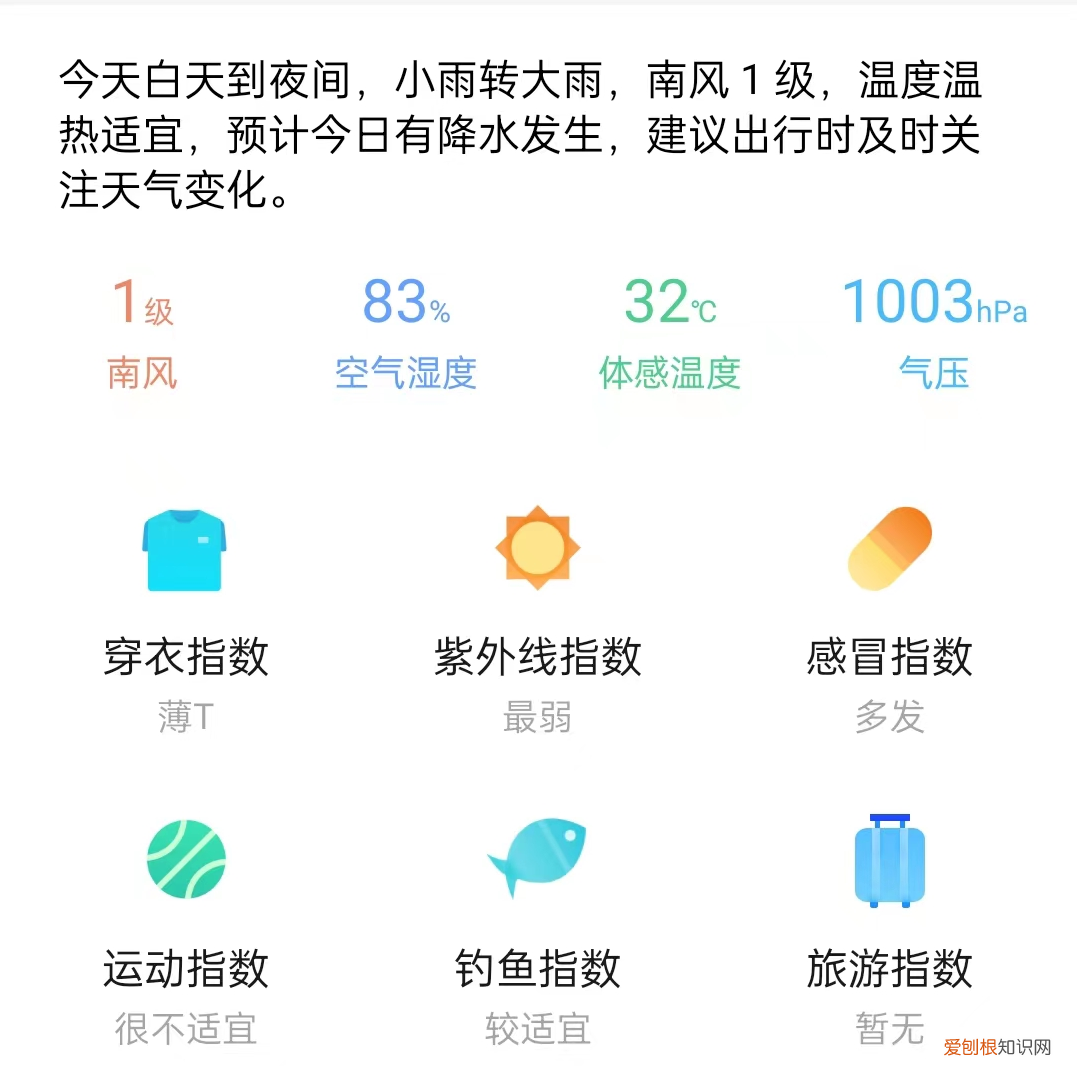 天气预报哪个好用哪个最准确？这款天气软件让你省时省心