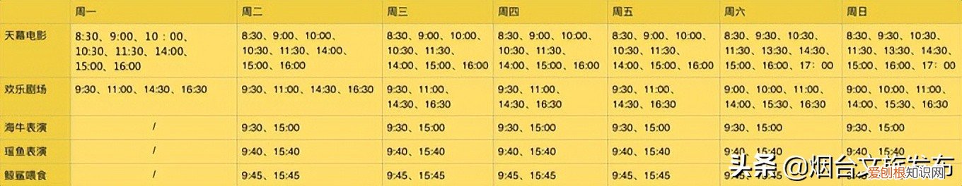 千万不要错过这些景点 烟台旅游攻略必去景点