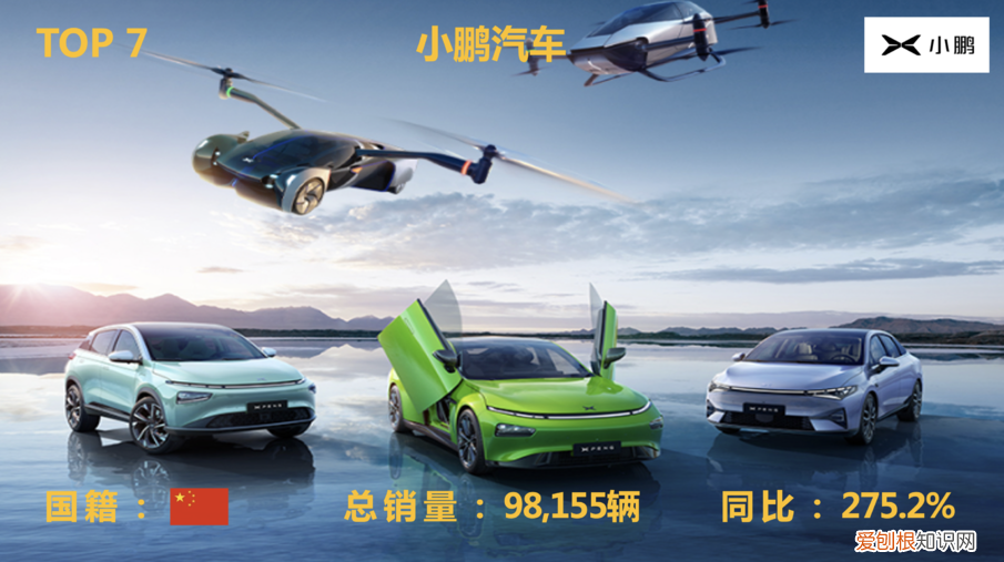 全球新能源车最新排行榜 新能源汽车排名