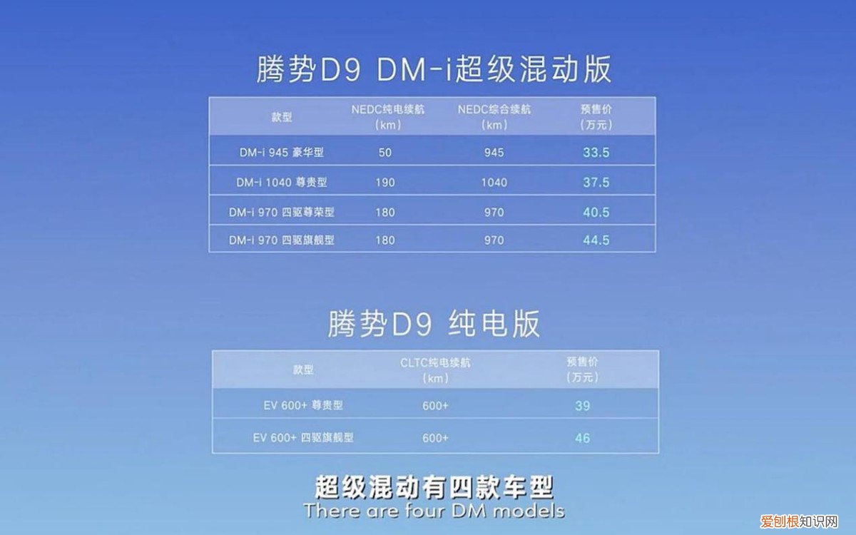 3款车型售价超30万 比亚迪f3新车多少钱2022款