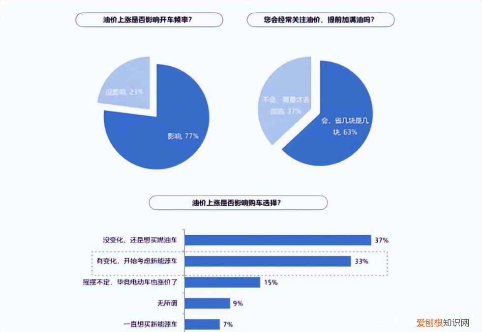 国产ModelY落地价逼近40万 特斯拉汽车2022款最新款价格