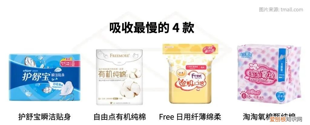 常见的卫生巾，便宜又好用的是? 卫生巾品牌排行榜前十名