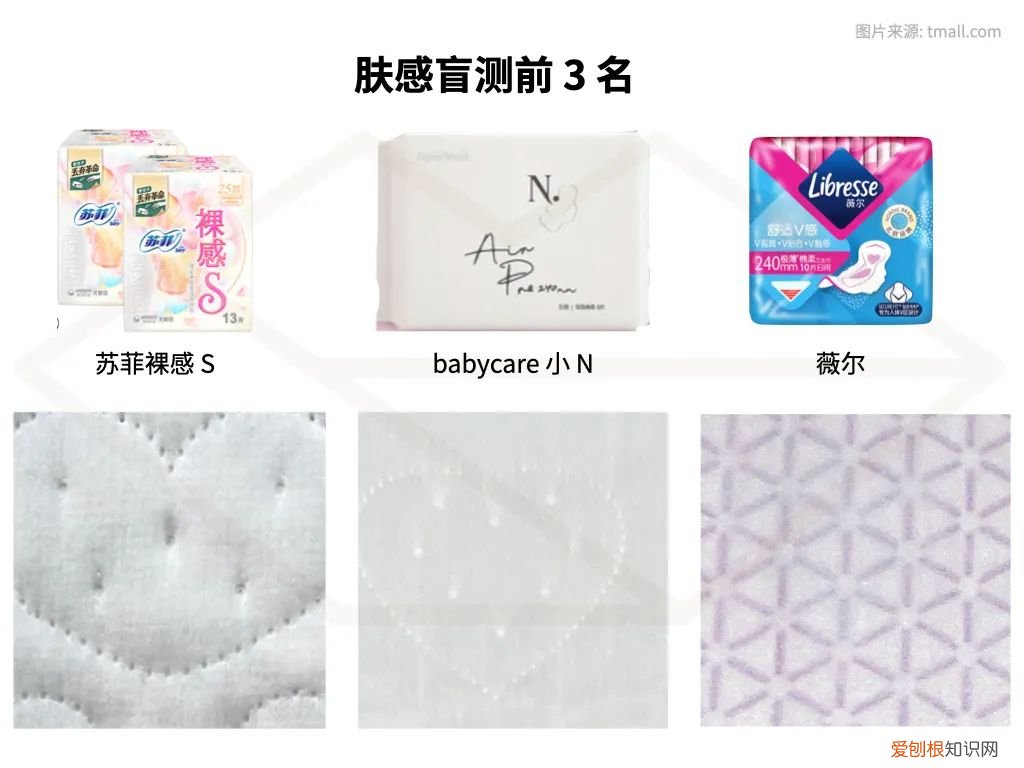 常见的卫生巾，便宜又好用的是? 卫生巾品牌排行榜前十名