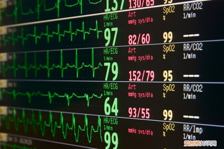 正常范围：心率每分钟在60到100次 心率正常值范围是多少