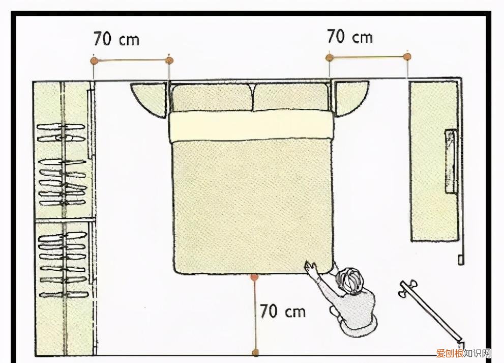 应该朝向哪边才合适?这篇文章点透了 床头朝什么方向是正确的