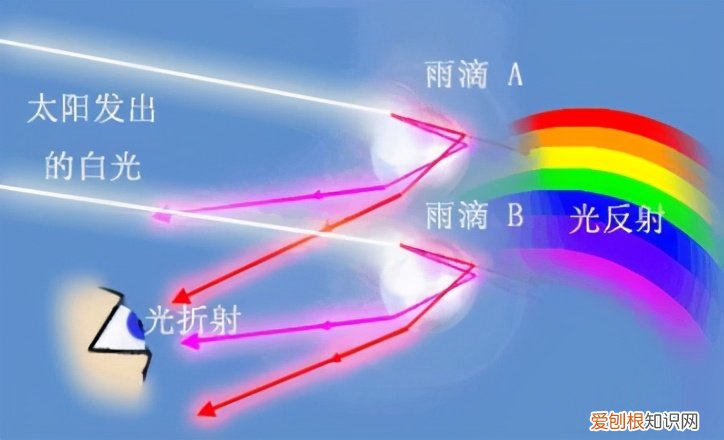 血月出现意味着什么？真的是不祥之兆吗？