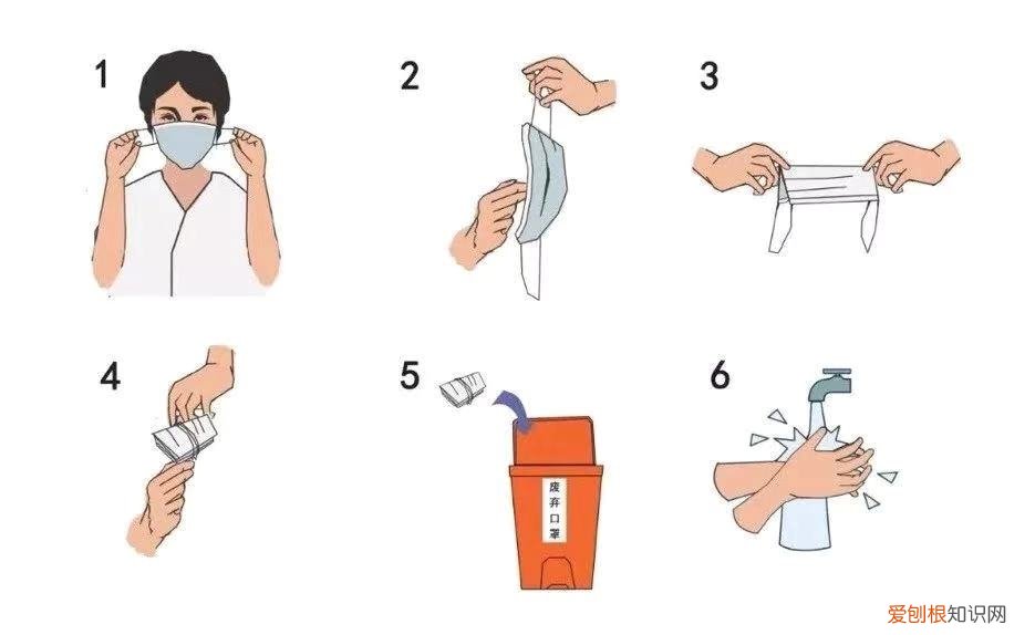 kn95与n95的区别?专家教你认清各种口罩