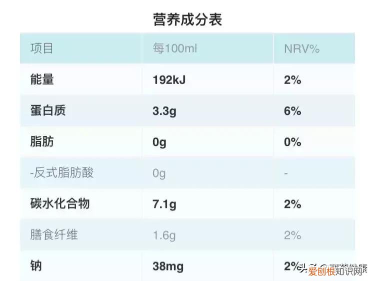 千焦和大卡之间的换算公式 千焦与千卡的换算