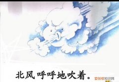 冬天刮西北风的原因是什么，莱芜冬天里多刮北风是什么原因造成的