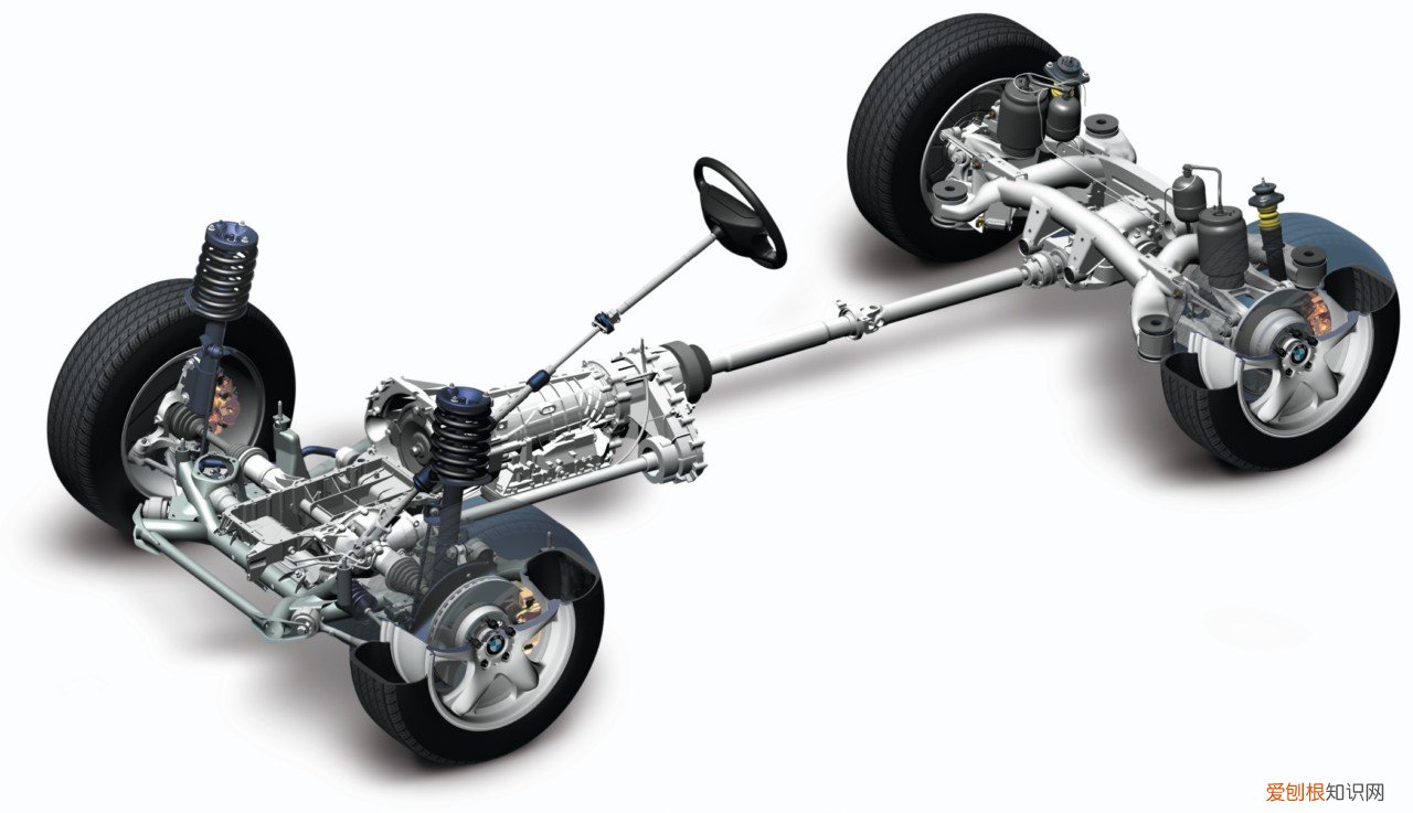 老司机告诉你哪种更好 全时四驱和适时四驱的区别