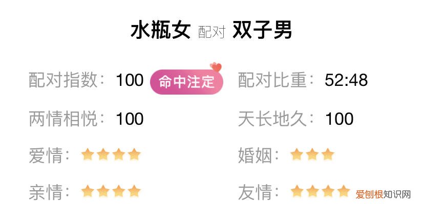 水瓶座和什么星座最配？这3个星座就和水瓶座很配