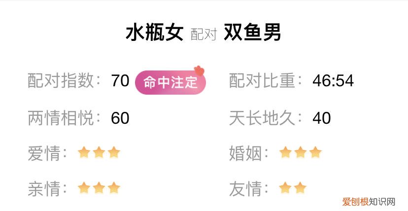 水瓶座和什么星座最配？这3个星座就和水瓶座很配