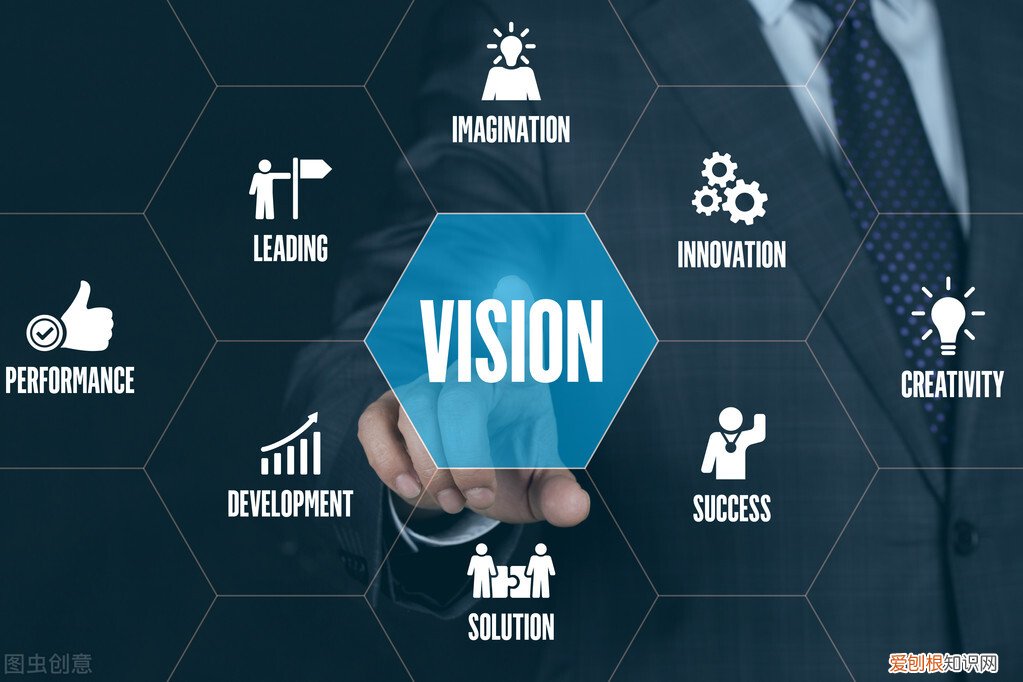 视觉传达设计是学什么的？平面设计为主