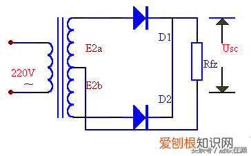 整流器的作用是什么？整流器工作原理及作用