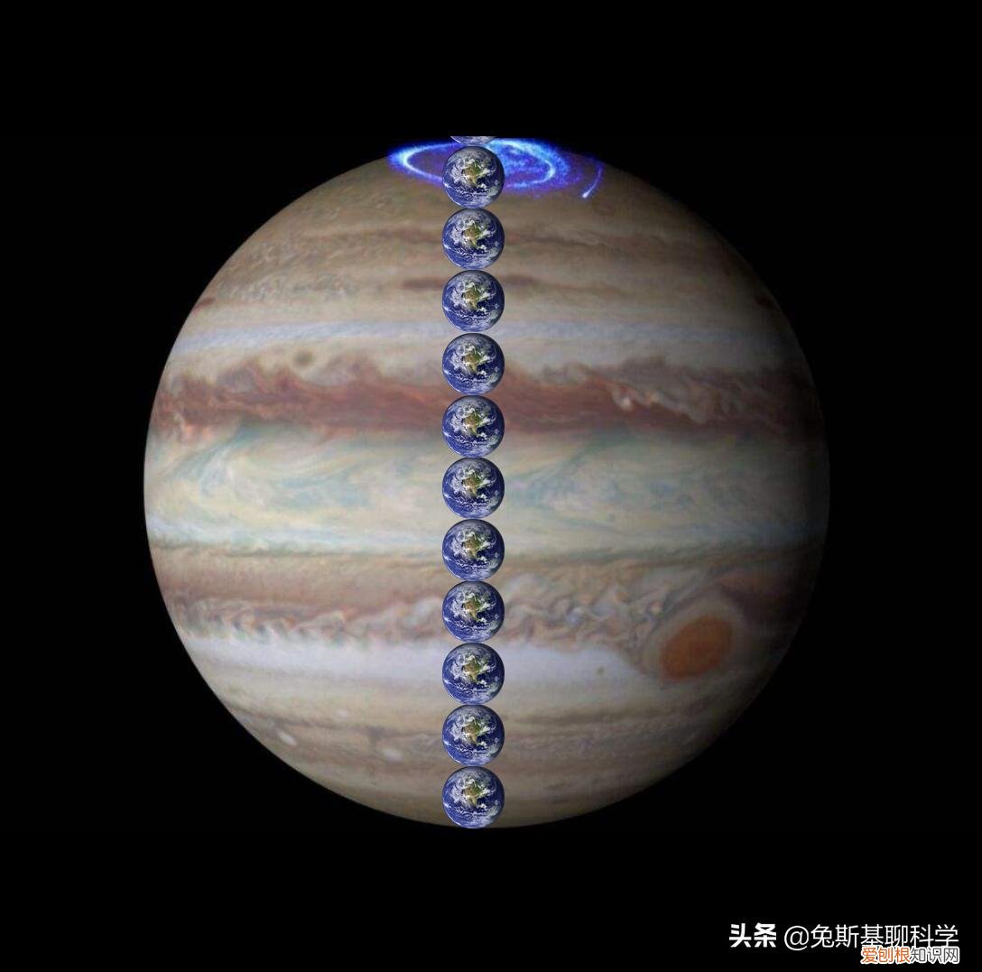 8张行星大小对比图 太阳系八大行星示意图