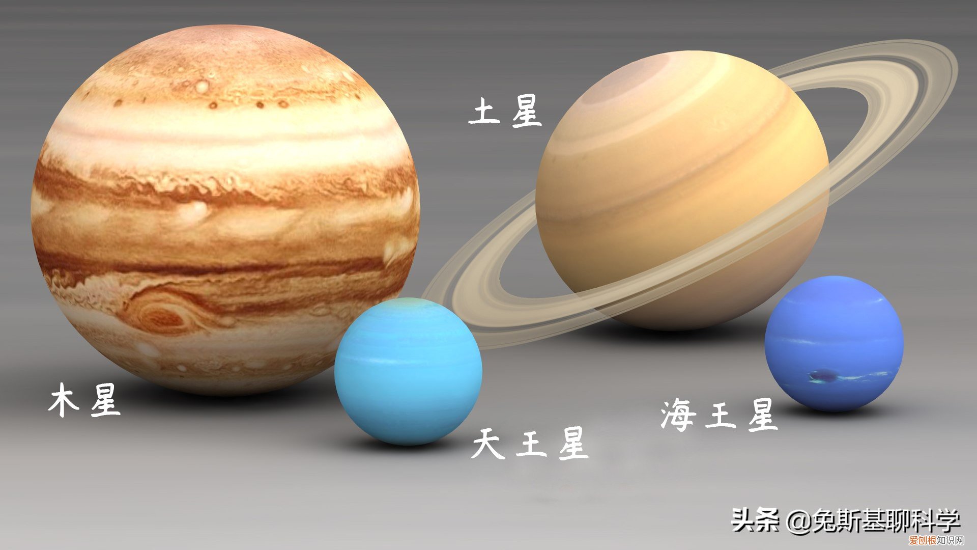 8张行星大小对比图 太阳系八大行星示意图