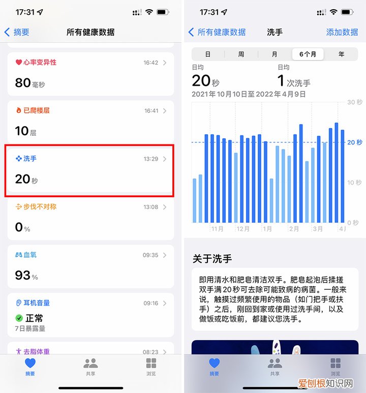 apple watch功能详解 苹果手表有什么功能