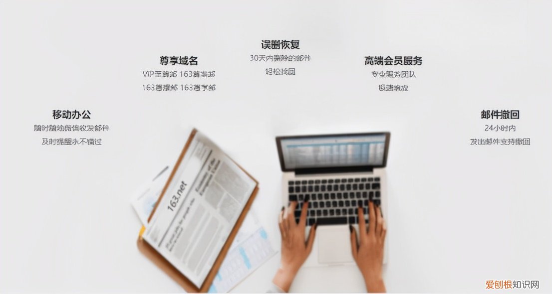 邮箱格式如何填写? 电子邮件地址怎么写