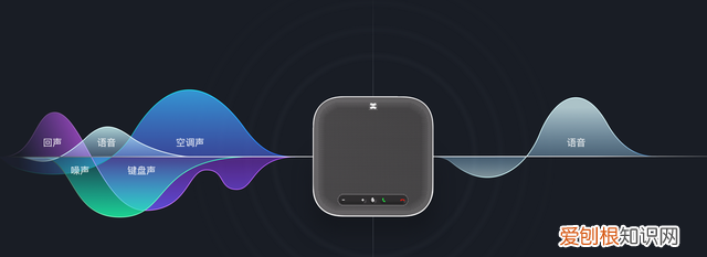 要听得清、更要听得美，维海德推出SoundMatrix A10专业智能会议麦克风音箱
