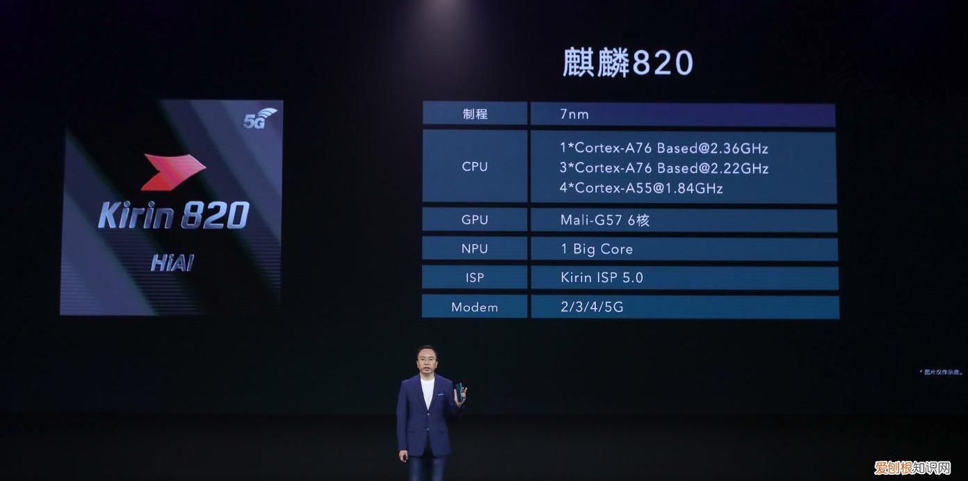 骁龙778G性能到底如何? 高通骁龙778g相当于什么水平