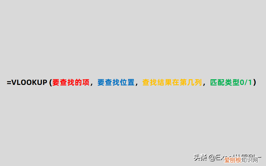 vlookup函数最详细的入门教程 vlookup函数的使用方法