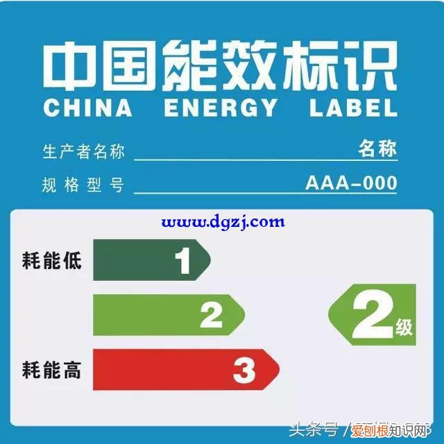 1.5匹空调多少瓦？功率一般在1180-1300W之间