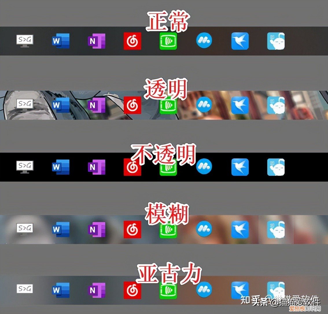 办公软件有哪些？整理出推荐频率最高的14款办公必备软件