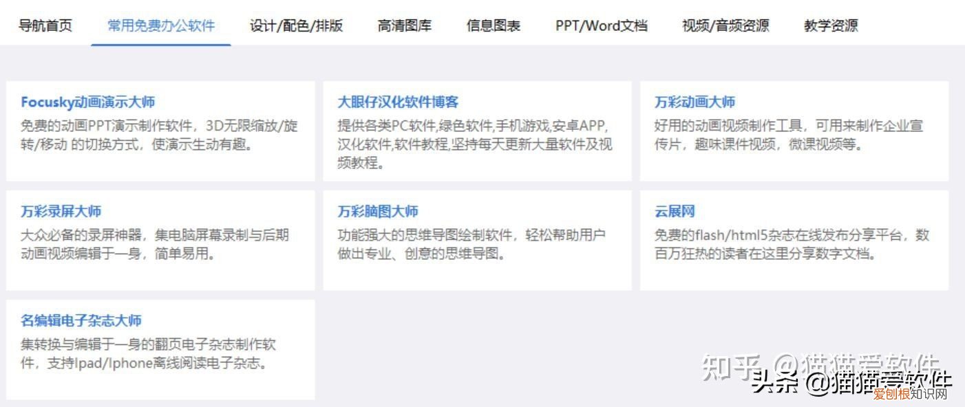办公软件有哪些？整理出推荐频率最高的14款办公必备软件