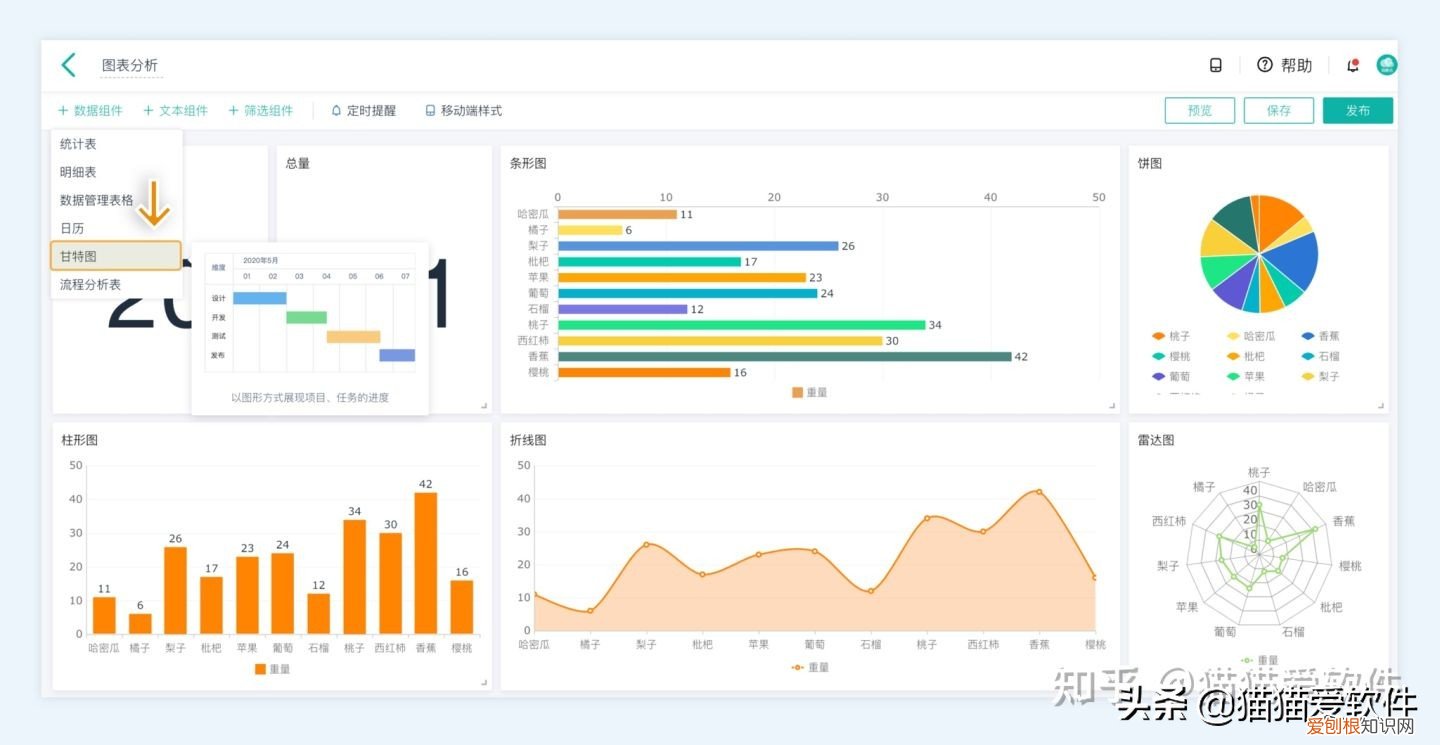 办公软件有哪些？整理出推荐频率最高的14款办公必备软件